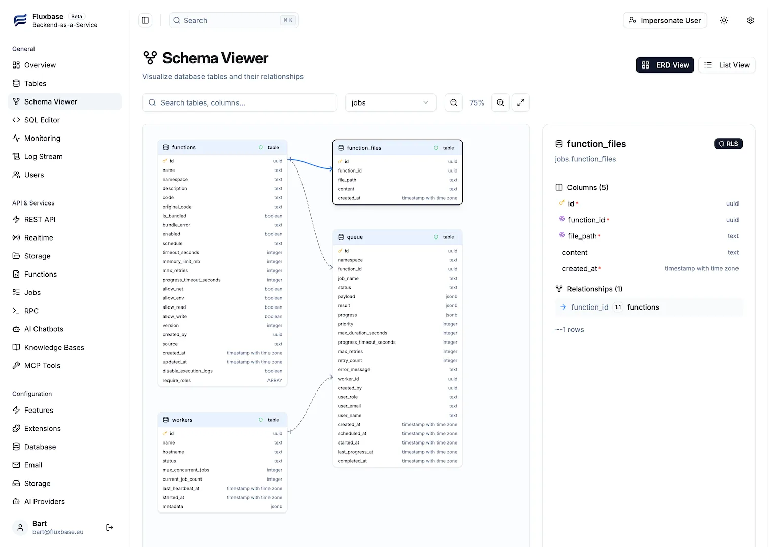 Schema Viewer with ERD